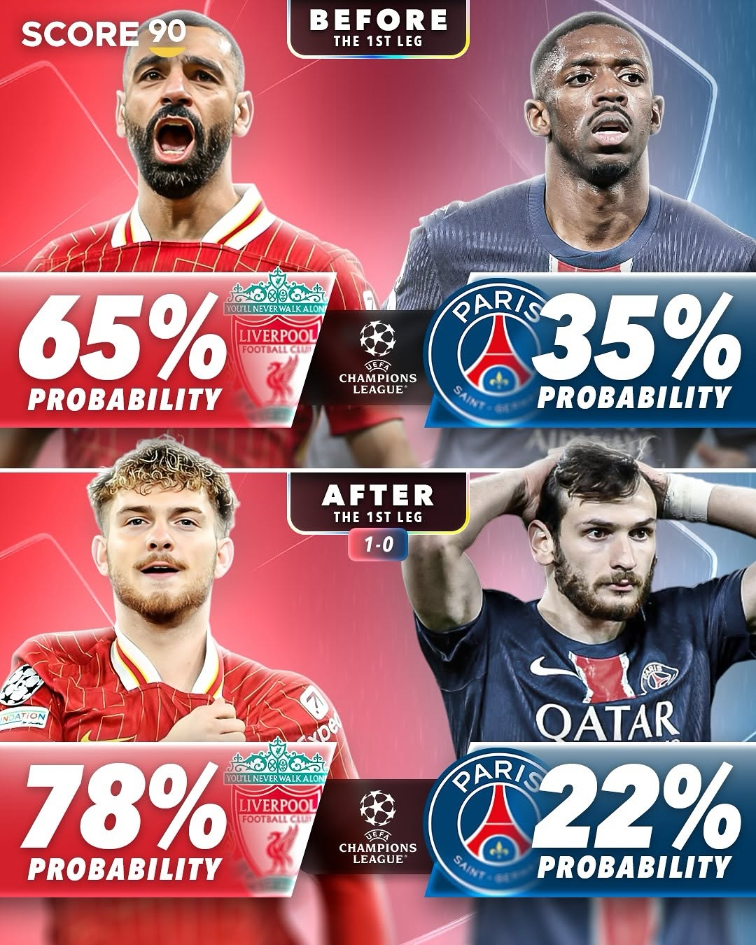 九游体育 转折点！切尔西豪取连胜，法甲加时末段攻防权衡，信心回归，年轻球员得到机会